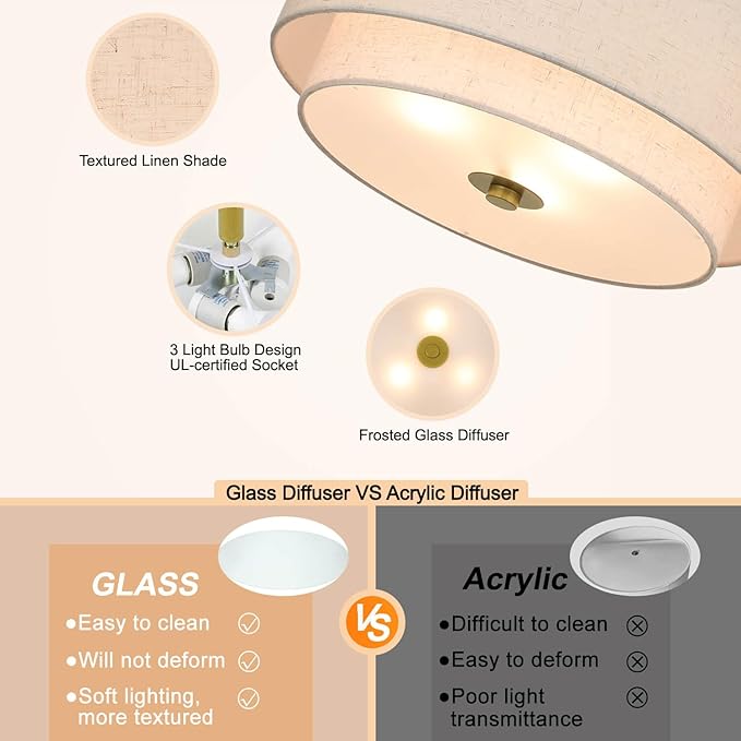 XiNBEi Lighting 3 Light Semi Flush Mount Light, Close to Ceiling Light Fixture with Fabric Shade Retro Gold Brass 16 inch Semi Flush Drum Light for Bedroom & Living Room XB-SF1289-GB - Aura Lighting