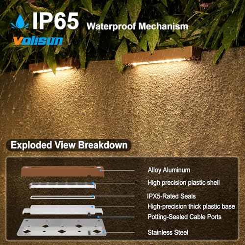 7 Inch Retaining Wall Lights (8 Count)