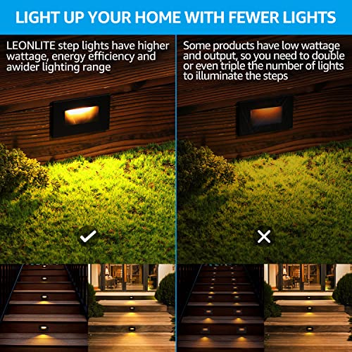 12 Pack 5CCT 120V LED Step Lights (12 Count)
