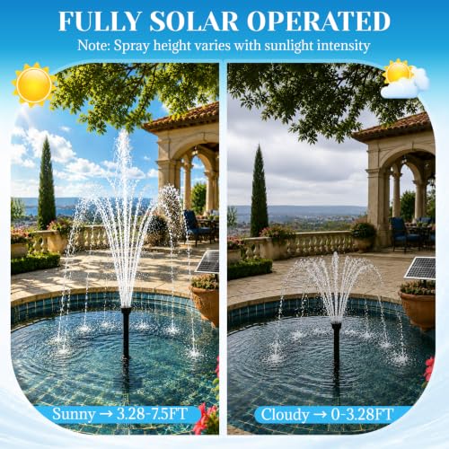20W Solar Fountain Pump