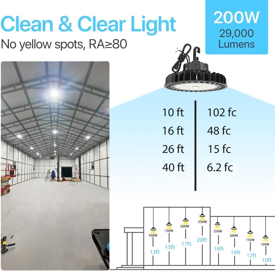LED High Bay Light