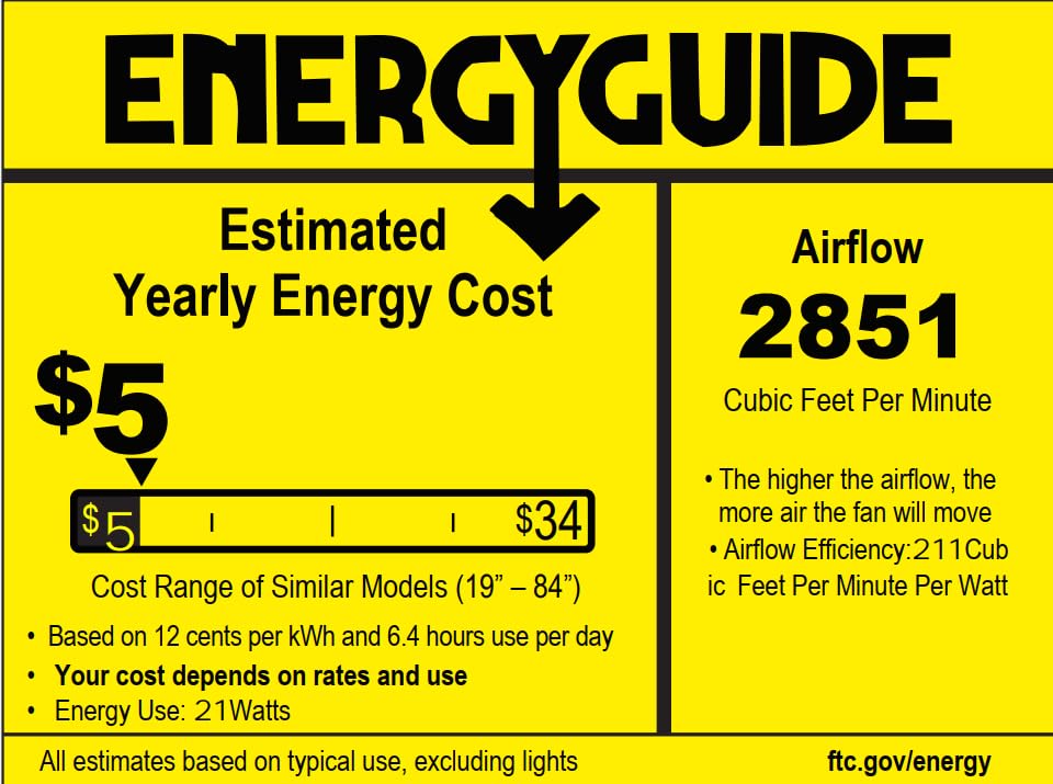 Low Profile Ceiling Fans with Lights and Remote
