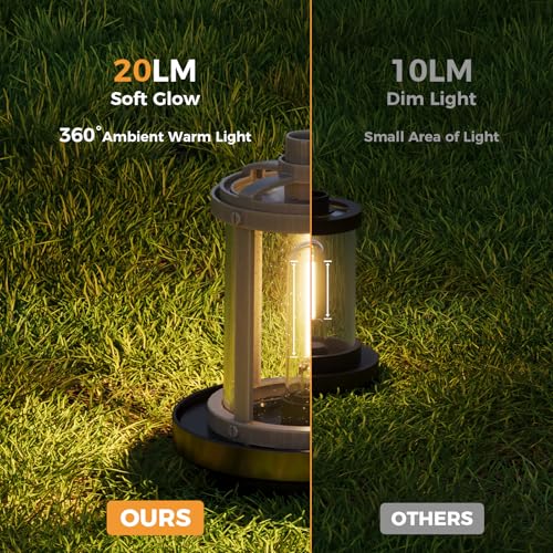 Solar Pathway Lights