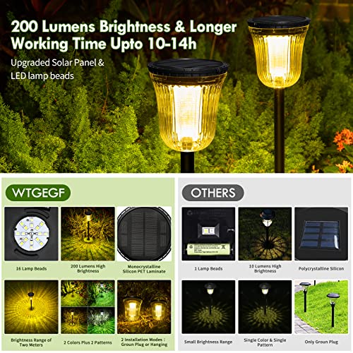 Solar Pathway Lights Outdoor Waterproof (4 Count)