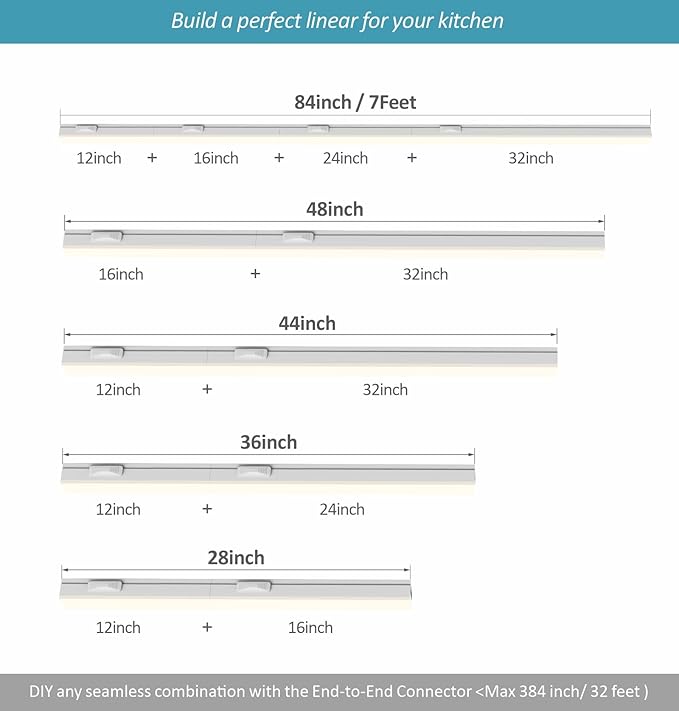 Under Cabinet Lighting Plug in, 16 Inch 4 Pcs, Linkable AC120V 3CCT 3000K/4000K/5000K Ultra Slim, LED Under Cabinet Lights for Counter Light, Kitchen, Shelf, Sink, Workshop, Desk, White