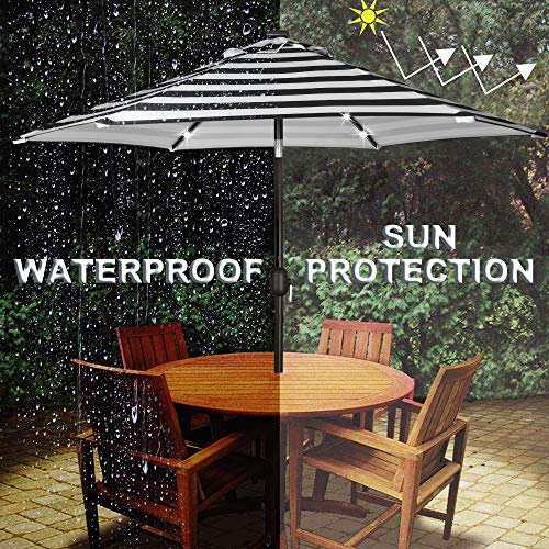 7.5 ft Solar Umbrella