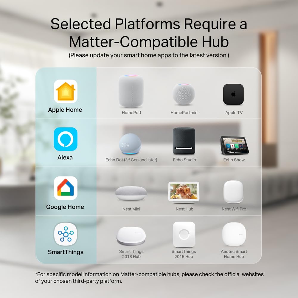 Kasa Matter Smart Light Switch