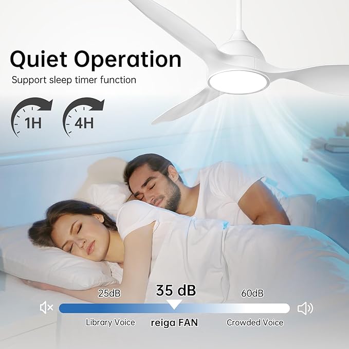 reiga 52 inch White Modern Ceiling Fans with Lights Remote Control, Quiet Reversible DC Motor, 3 Blade High Flow for Living Room Bedroom Farmhouse - Aura Lighting