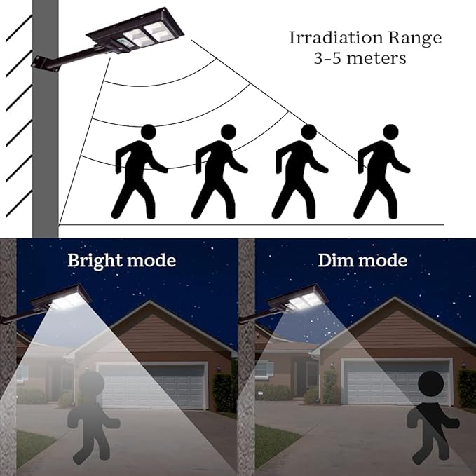 10000LM Solar Lights Outdoor,6000K Dusk to Dawn Security Led Flood Light,Remote Control Solar Street Lights for Yard, Garden,Parking Lot