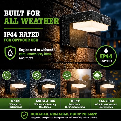 Solar Powered Wall Lamps (2 Count)