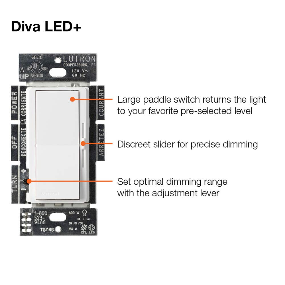 Diva LED+ Dimmer Switch & Wallplate (2 Count)