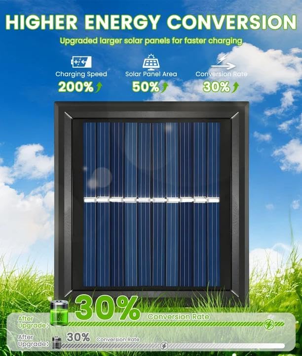 4 Pack Bright Solar Garden Lights (4 Count)
