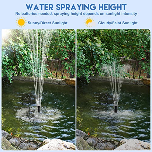 25W Solar Pond Pump
