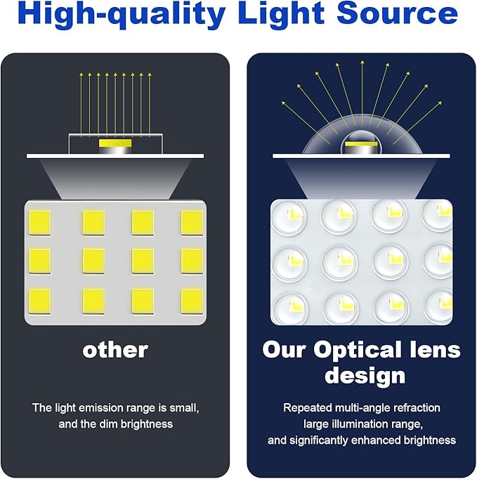 100W Flood Lights Outdoor, 15000lm Bright LED Work Light with Plug, 5000K Daylight White Outdoor Lights, IP65 Waterproof Security Lights for Yard Garage Stadium Playground 2 Pack AC100-120V Voltage