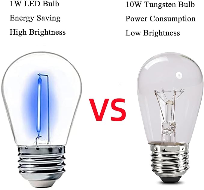 Sxminer 15 Pack S14 LED Bulbs Blue Christmas Replacement Bulb S14 String Light Bulbs Edison Bulb E26 Base Plastic Shatterproof Waterproof LED Decorative Bulbs for Indoor Outdoor Home Patio Decor(Blue)