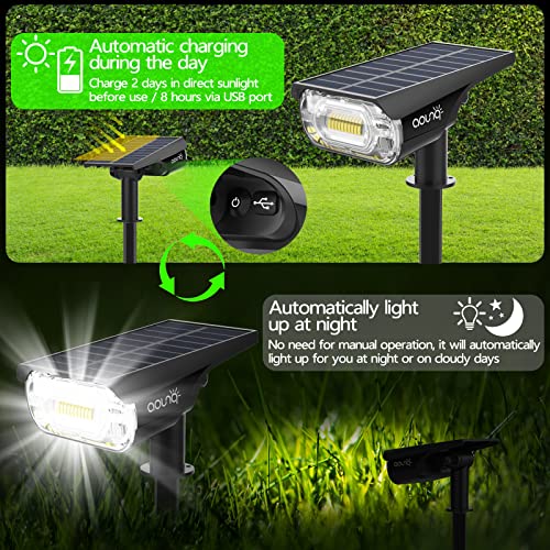 1000 Lumens Solar Spot Lights Outdoor Waterproof Landscape Spotlights (4 Count)