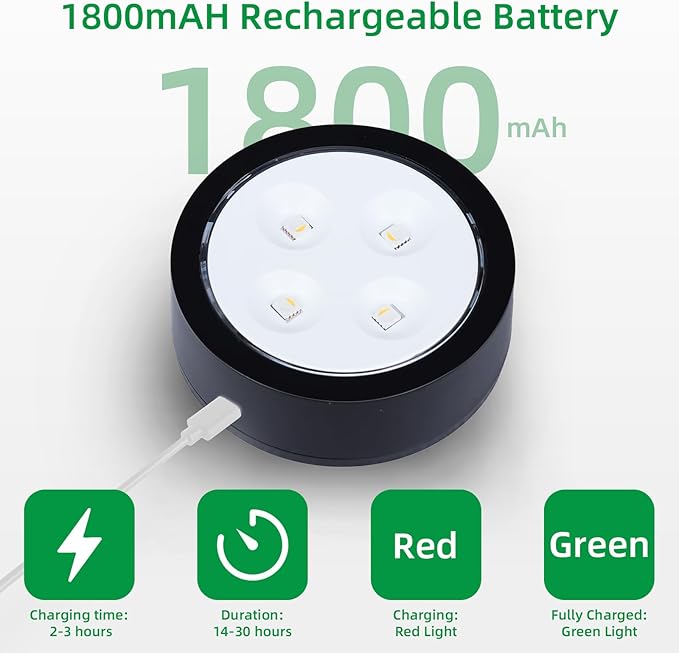 2 Pack Wireless Picture Lights for Wall,Rechargeable Picture Light Battery Operated with Remote,Dimmable Painting Light for Art Display,Battery Wall Lights for Dartboard Photo Frame Gallery.Black