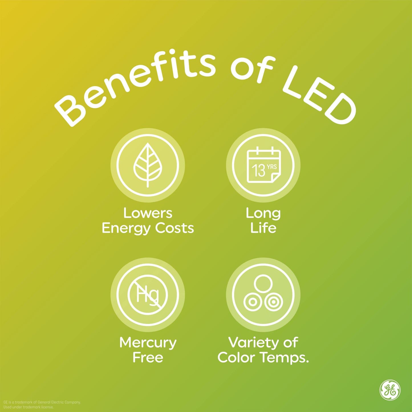 Refresh LED Light Bulbs (2 Count)