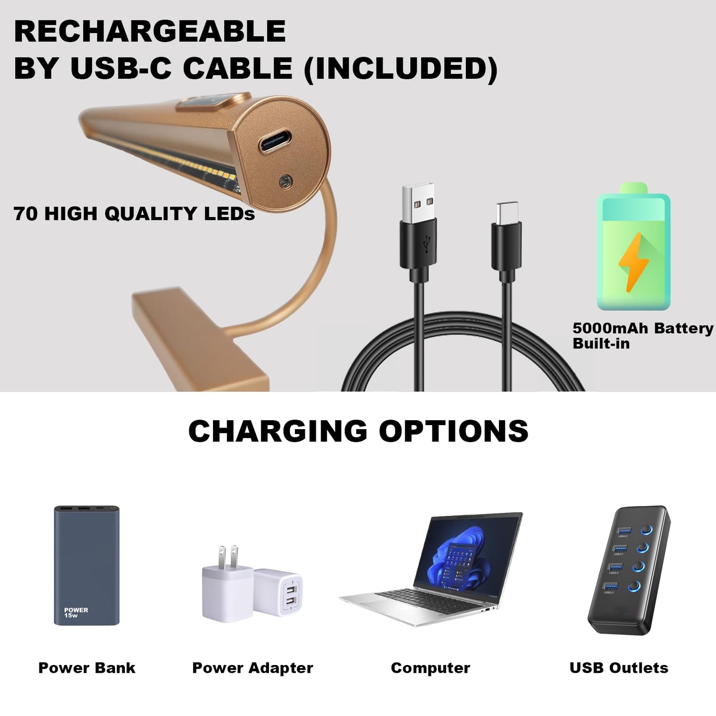 Dimmable Cordless Picture Light with Controller and Timer