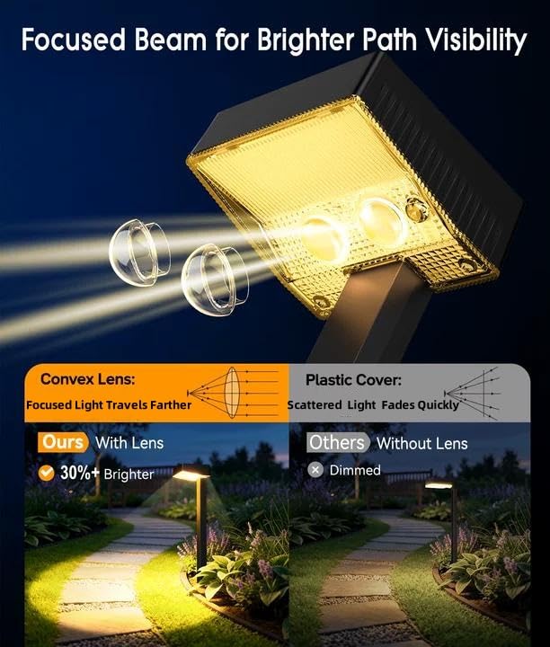 Solar Pathway Lights Outdoor (8 Count)