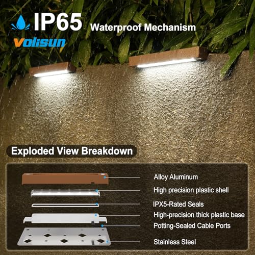 7 Inch Retaining Wall Lights (8 Count)