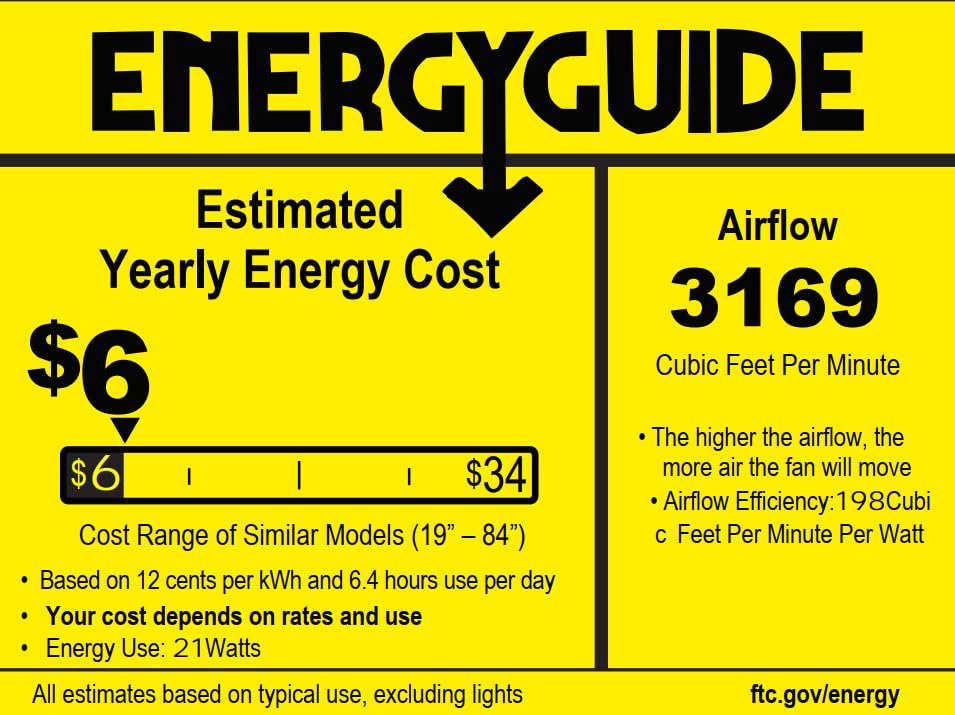 Low Profile Ceiling Fans with Lights and Remote