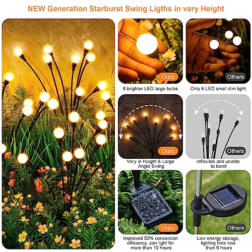 Solar Lights Outdoor (8 Count)