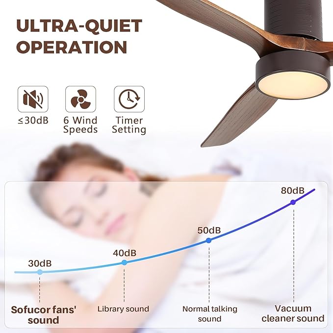 Sofucor 52 Inch Ceiling Fans with Lights, Flush Mount Ceiling Fan with Lights and Remote, Reversible DC Motor, Indoor/Outdoor 3 Blade Solid Wood Ceiling Fans for Bedroom Living Room Patio Farmhouse