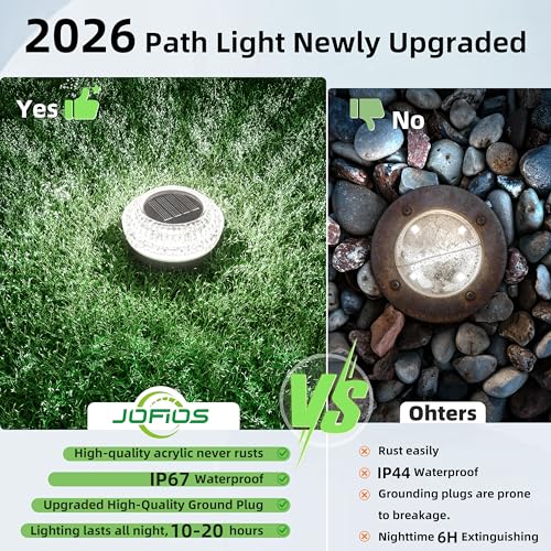 Mini Solar Ground Lights Outdoor (12 Count)