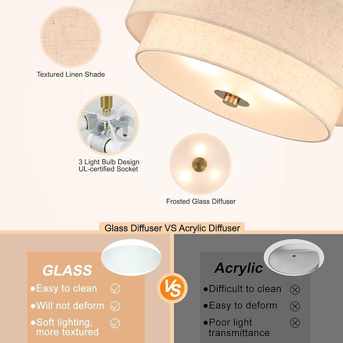 XiNBEi Lighting 16inch Semi Flush Mount Ceiling Light, 3-Light Brass Double Drum Light Fixture with Linen Shade Close to Ceiling Lamp for Bedroom Living Room Kitchen XB-SF1289-BS
