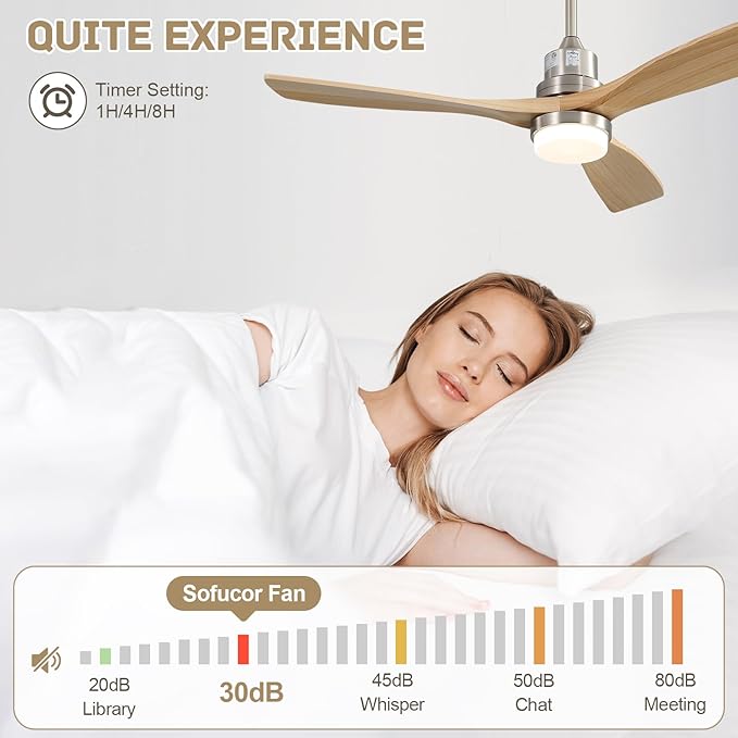Sofucor 52 Inch Smart Ceiling Fan, Indoor/Outdoor Ceiling Fans with Lights and Remote, Work with Alexa/Google/APP, 6-Speed, Quiet DC Motor, Solid Wood 3 Blade Ceiling Fan for Bedroom Living Room Patio