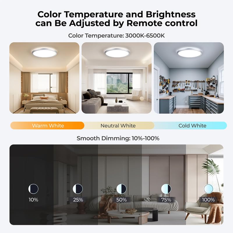 Dimmable LED Flush Mount Ceiling Light Fixture with Remote Control