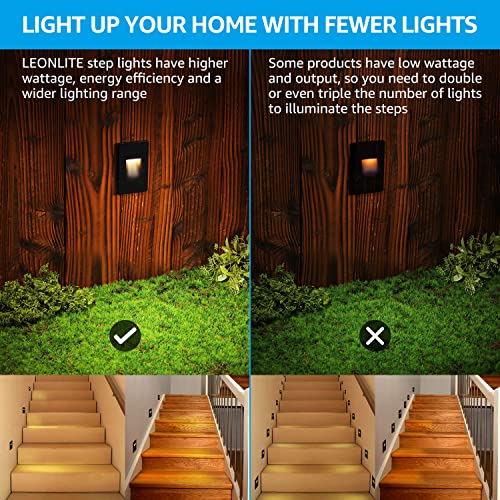 3 Pack 5CCT 120V LED Step Lights (3 Count)