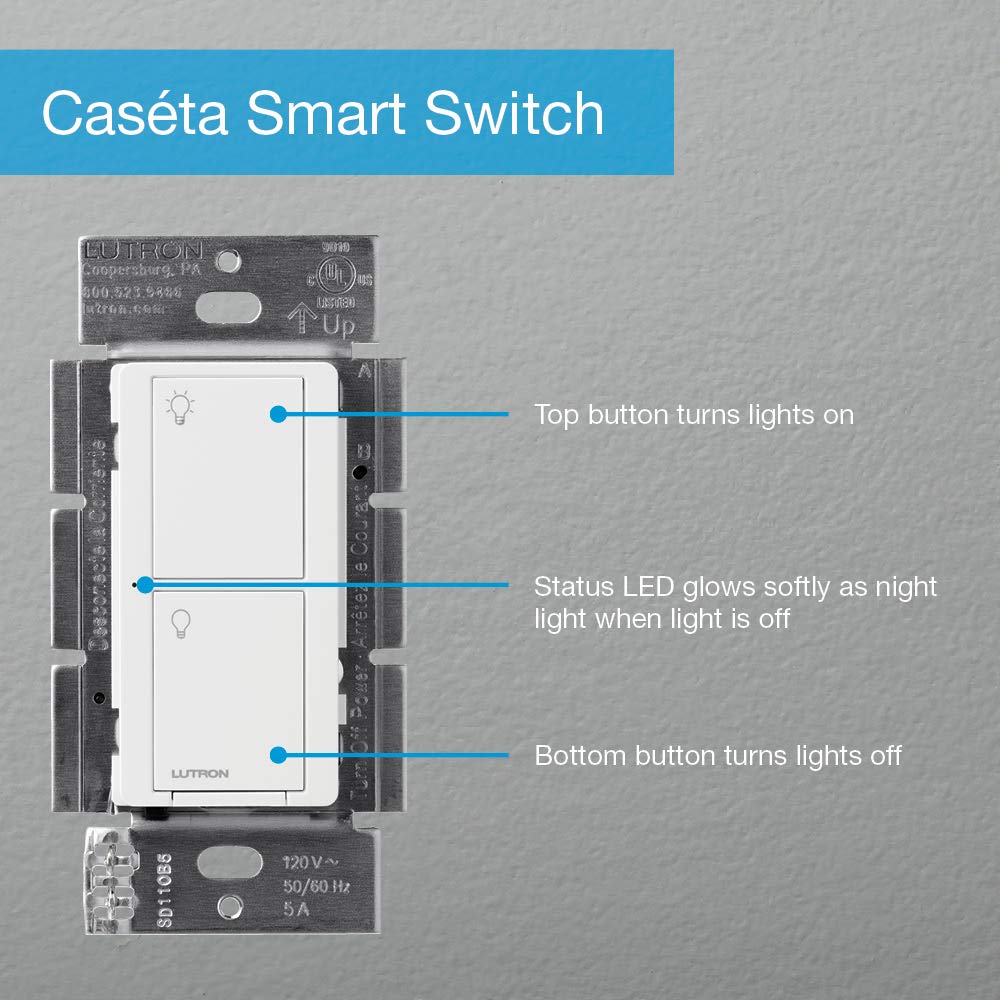 Caseta Original Smart Switch for Lights & Fans