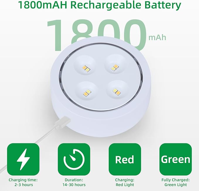 2 Pack Wireless Picture Lights for Wall,Rechargeable Picture Light Battery Operated with Remote,Dimmable Painting Light for Art Display,RGB Battery Wall Lights for Dartboard Photo Frame Gallery.White
