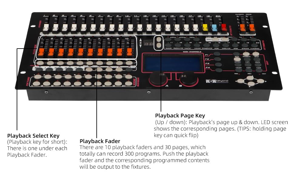 DMX 1024 Stage Light Controller