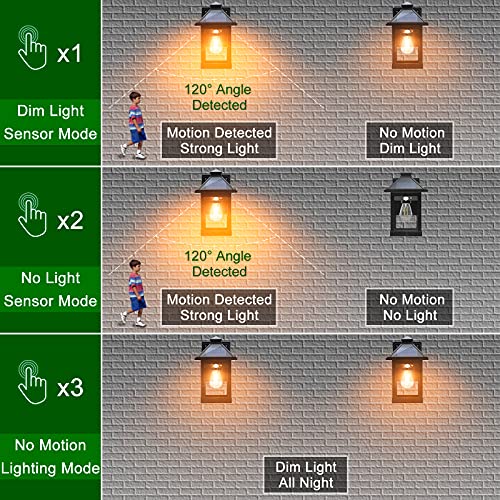 Solar Wall Lanterns Outdoor with 3 Modes