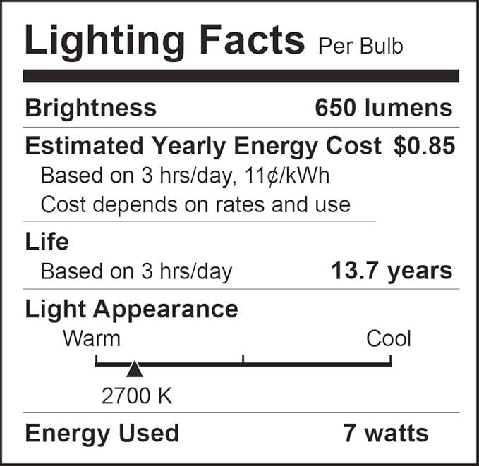 12 Pack Indoor Flood Light Bulbs, BR30 LED Bulb 7W Equivalent 65W, Dimmable Recessed Light Bulbs, 650LM 2700K Soft White 15000 Lifetime LED Can Light Bulb, Interior Home E26 Base