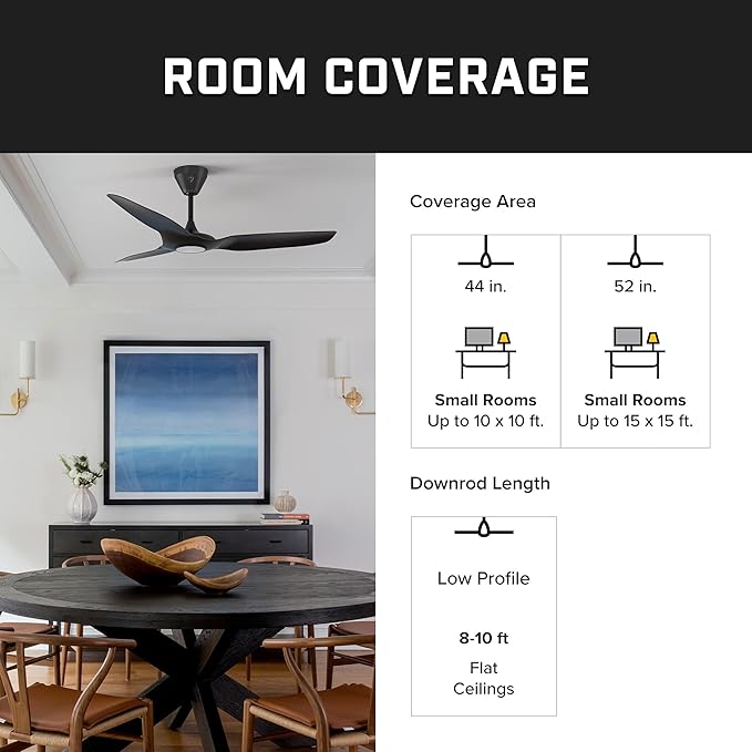 Big Ass Fans – Haiku L, Smart Ceiling Fan – Energy Efficient Cooling for Home, Bedroom, Office, Living Space, and More – 16 Lighting Settings with 7 Speed Settings – 52” - Cocoa/Black - Aura Lighting