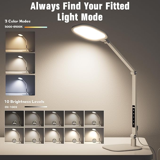 LED Desk Lamp for Home Office, 15W Desk Light with CRI >95, Memory & Timer Function, 1200LM Dimmable Computer Light for Video Calls, Conference, Reading, Study (White) - Aura Lighting