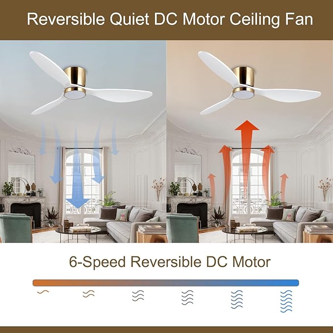 reiga 52 Inch Flush Mount White Ceiling Fan with Light Remote Control, Quiet DC Motor Low Profile 3 Wood Blade Modern Ceiling Fans for Patio Kitchen Living Room Bedroom - Aura Lighting