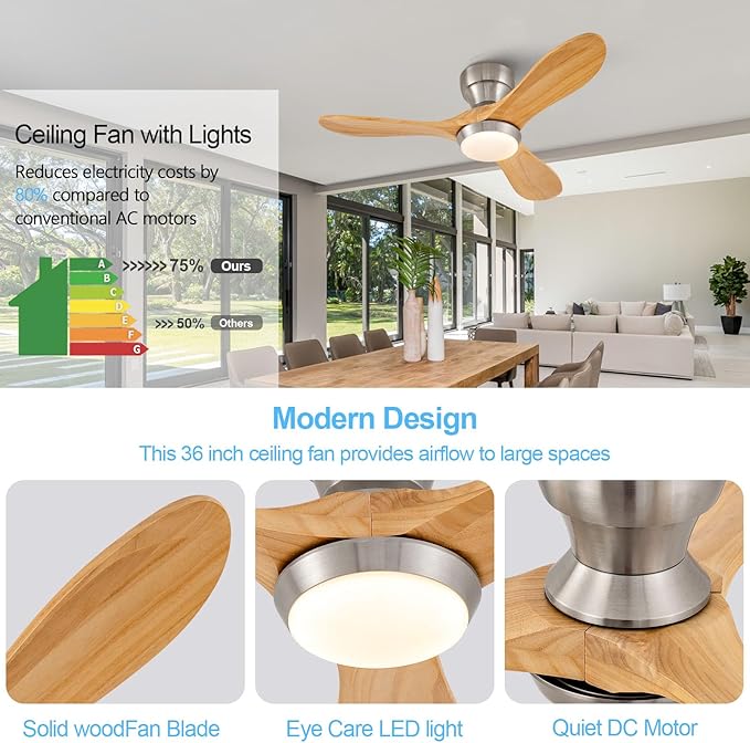 36 Inch Wood Flush Mount Ceiling Fans with Lights and Remote, Dimmable 3 Blades Bedroom Ceiling Fan Outdoor Ceiling Fans for Patios Low Profile Ceiling Fan with Light for Living Room