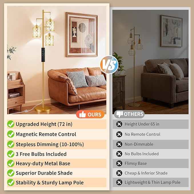 New Upgraded 72" Tall Dimmable Floor Lamp with 3 x 1100LM 12W Bright LED Bulbs, Farmhouse Standing Lamp with Remote Control, Industrial Tree Pole Floor Lamps for Living Room, Bedroom, Office - Gold