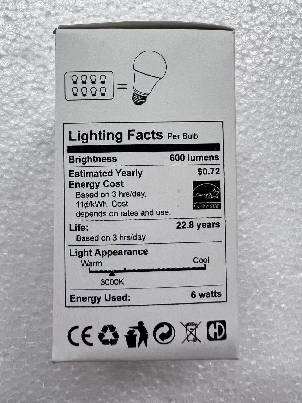 Bedside Table Lamp with USB Ports