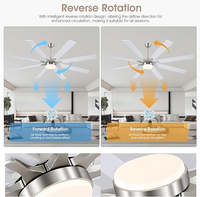 72 Inch Large Ceiling Fans with Lights and Remote, Indoor/Outdoor Nickel Modern Industrial Ceiling Fan with light for Living Room Patios Porch, Reversible Quiet Motor, 8 Dual Finish Blades