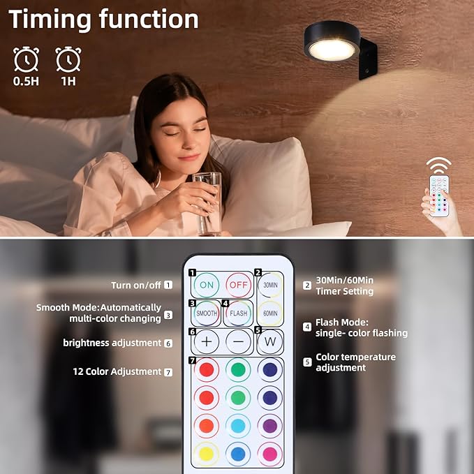 2 Pack Wireless Picture Lights for Wall,Rechargeable Picture Light Battery Operated with Remote,Dimmable Painting Light for Art Display,Battery Wall Lights for Dartboard Photo Frame Gallery.Black