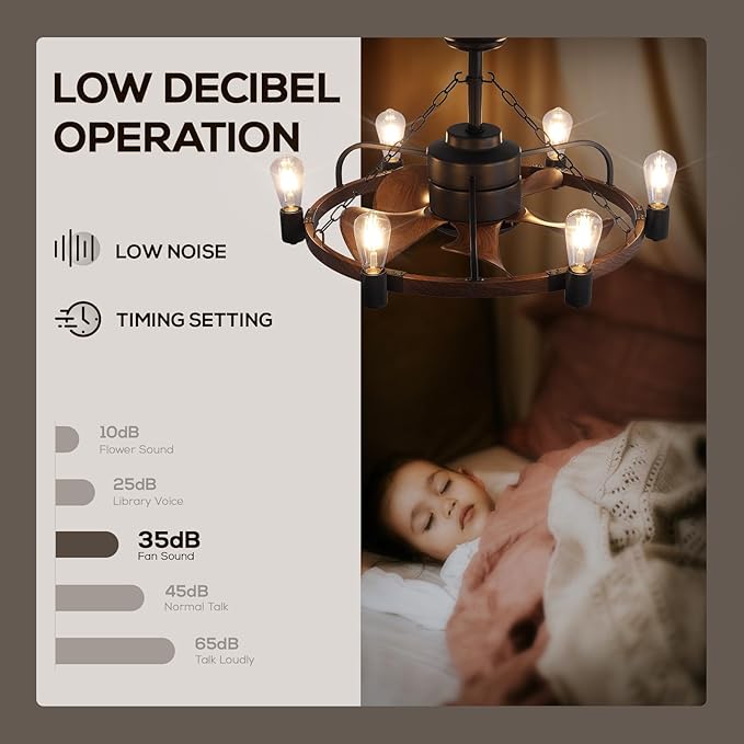 Ceiling Fan with Light, 28” Rustic Chandelier Ceiling Fan with Remote Control, Farmhouse Caged Ceiling Fan with Lights for Bedroom, Kitchen, Living Room, Dining Room - Aura Lighting