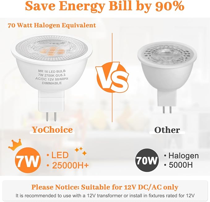 Yochoice 12-Pack MR16 LED Dimmable Light Bulb 70 Watt Halogen Equivalent, 2700K Warm White 7W GU5.3 12V Low Voltage Spotlight Bulb, Track Light Bulb for Outdoor Flood Landscape Lighting