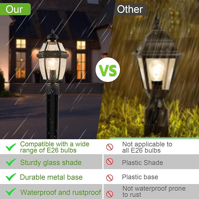 Kalium Outdoor Post Lights, 15" Lamp Post Light Fixture Waterproof Aluminum Housing with Glass, E26 Base Matte Black Lamp Posts Outdoor Lighting for Garden Patio Pathway Walkway （Pole not Included）