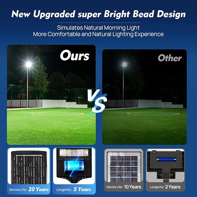 Solar Motion Lights Outdoor, Super Bright IP67 Waterproof Security Light, 3 Modes Flood Light for Garden, Yard, Pathway, Zero Wiring (2 Pack)